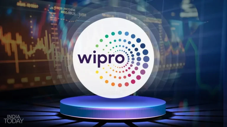Wipro Off Campus Drive 2024